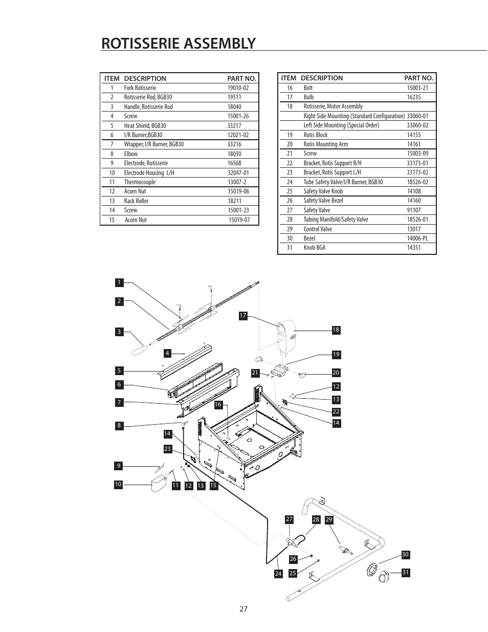 Rotisserie assembly | DCS BGB30-BQR User Manual | Page 28 / 38