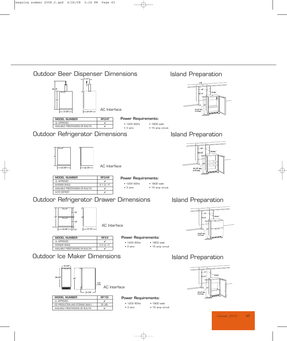 Outdoor beer dispenser dimensions, Island preparation, Outdoor refrigerator dimensions | Outdoor ice maker dimensions, Outdoor refrigerator drawer dimensions | DCS OKR User Manual | Page 2 / 2