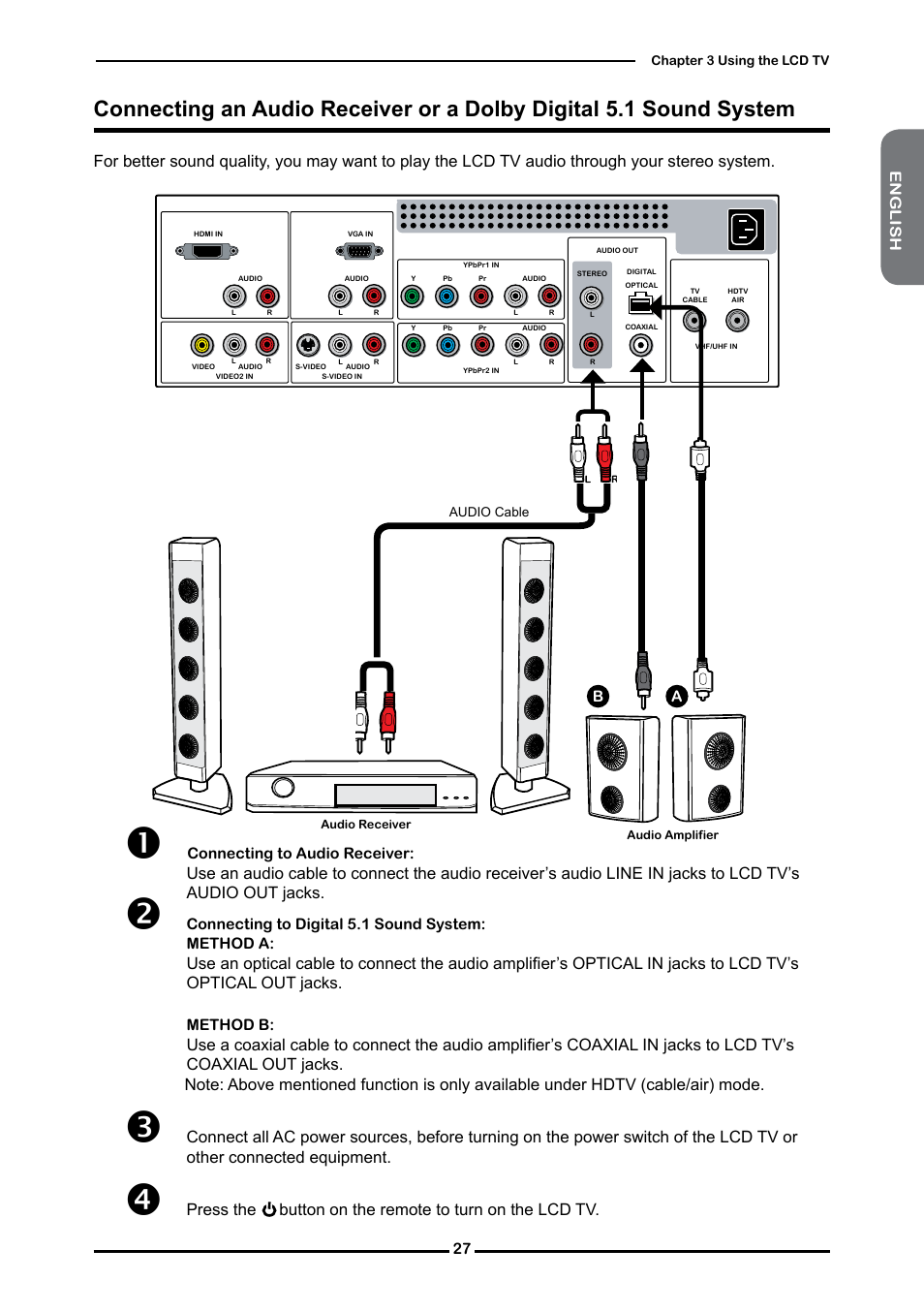 Dolby Laboratories Flat Panel Television User Manual | Page 29 / 44