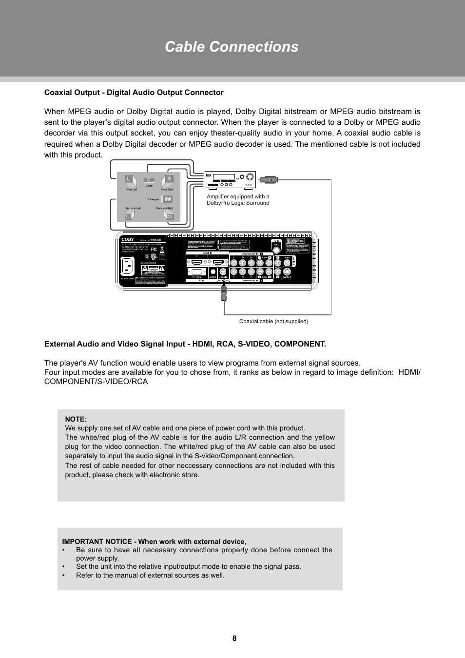 Cable connections | Dolby Laboratories TFDVD 3295 User Manual | Page 13 / 30