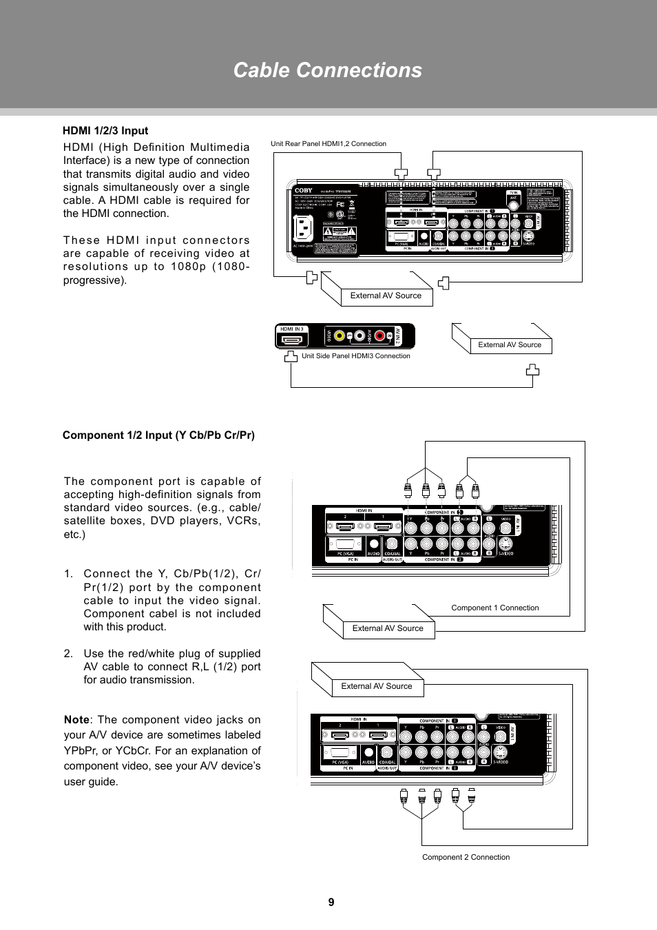 Cable connections | Dolby Laboratories TFDVD 3295 User Manual | Page 14 / 30