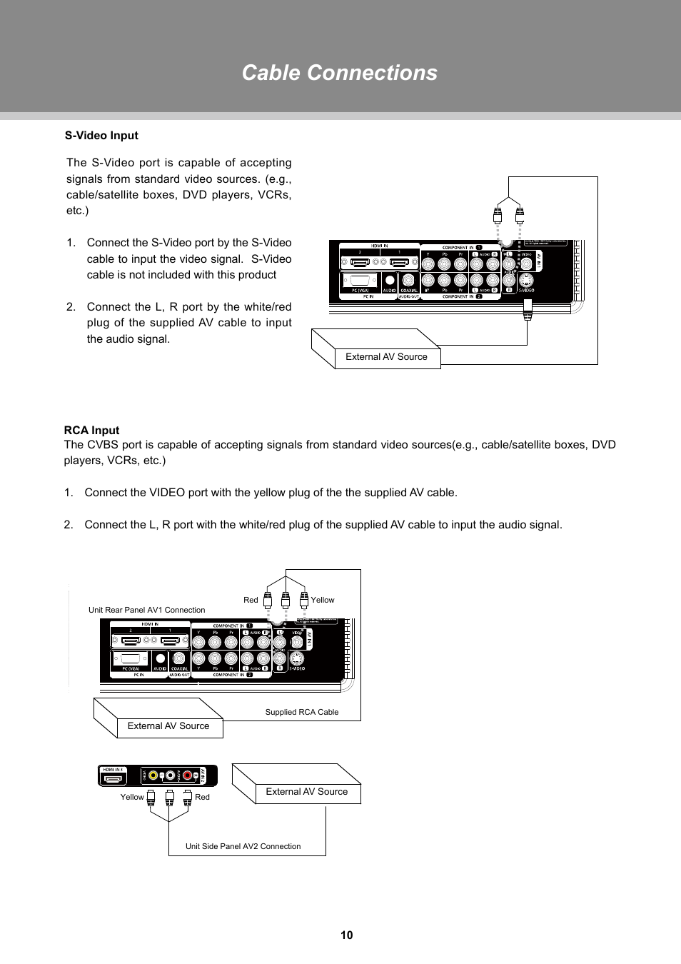 Cable connections | Dolby Laboratories TFDVD 3295 User Manual | Page 15 / 30