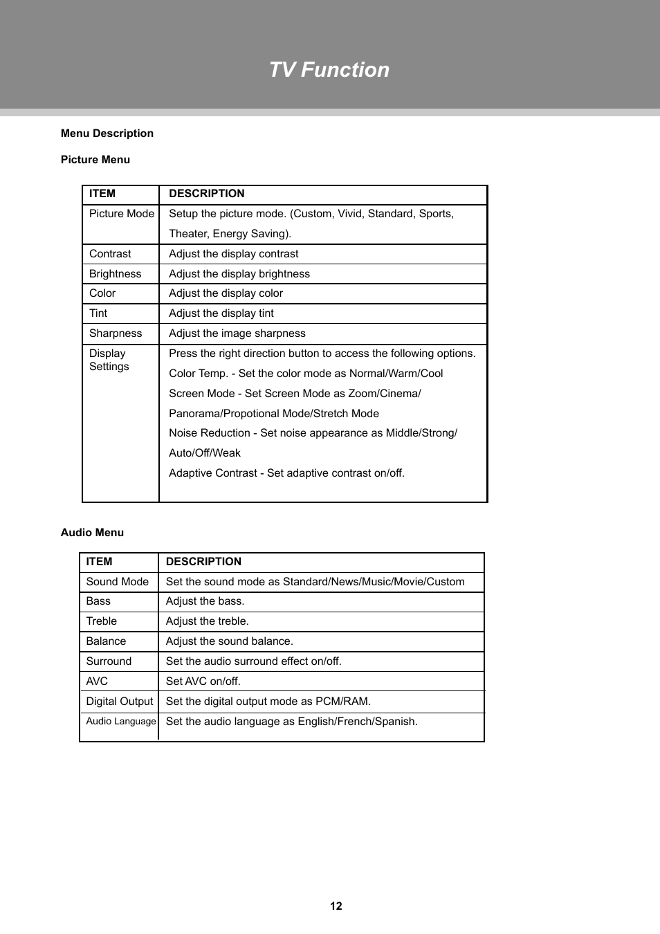 Tv function | Dolby Laboratories TFDVD 3295 User Manual | Page 17 / 30