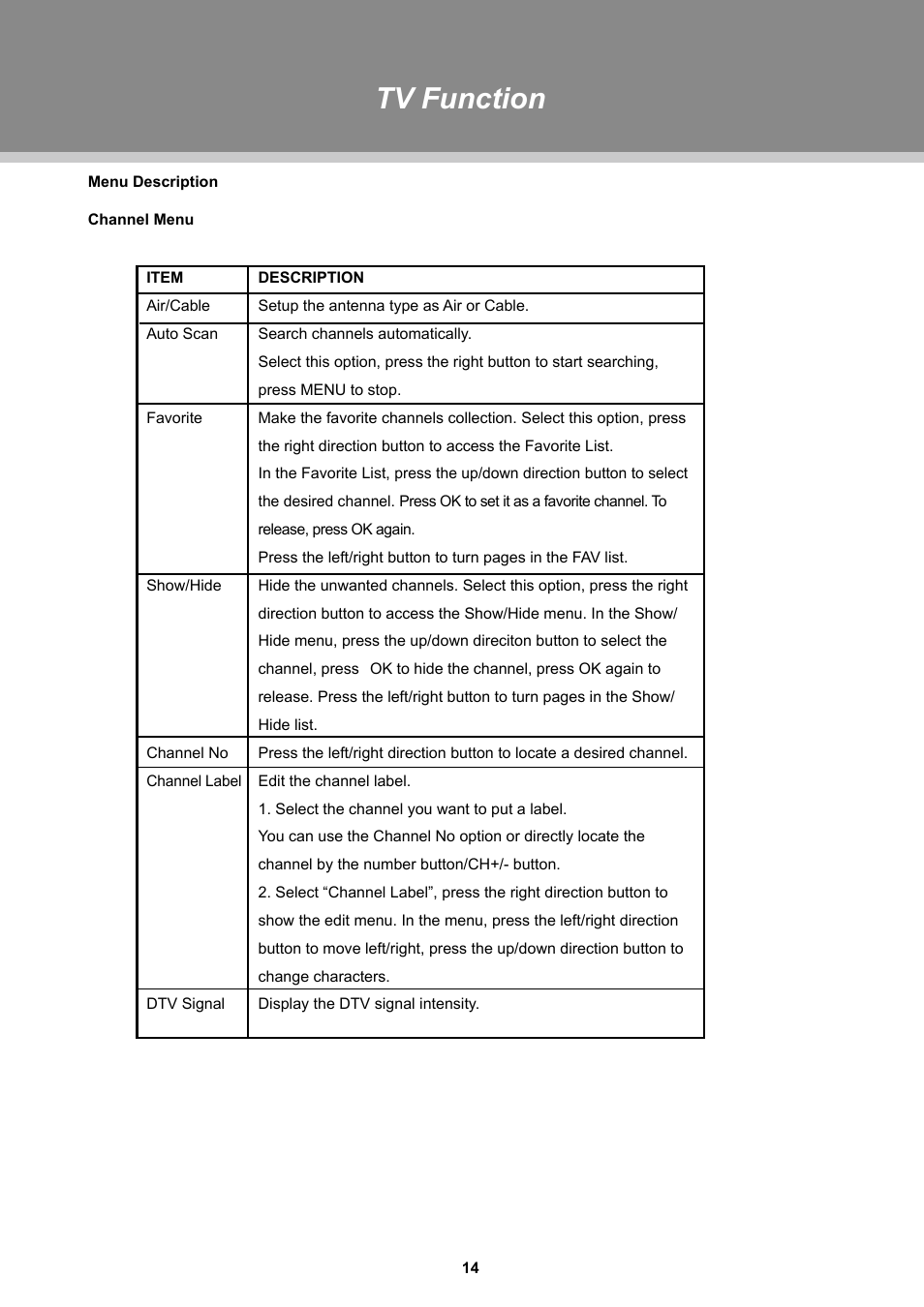 Tv function | Dolby Laboratories TFDVD 3295 User Manual | Page 19 / 30