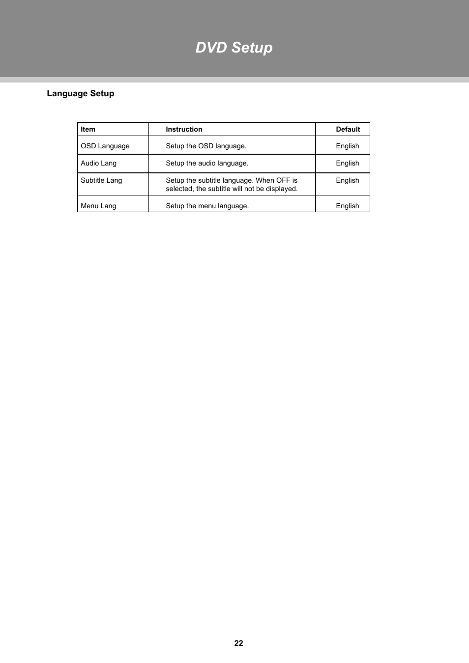 Dvd setup | Dolby Laboratories TFDVD 3295 User Manual | Page 27 / 30