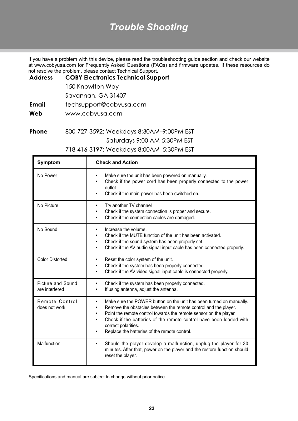 Trouble shooting | Dolby Laboratories TFDVD 3295 User Manual | Page 28 / 30