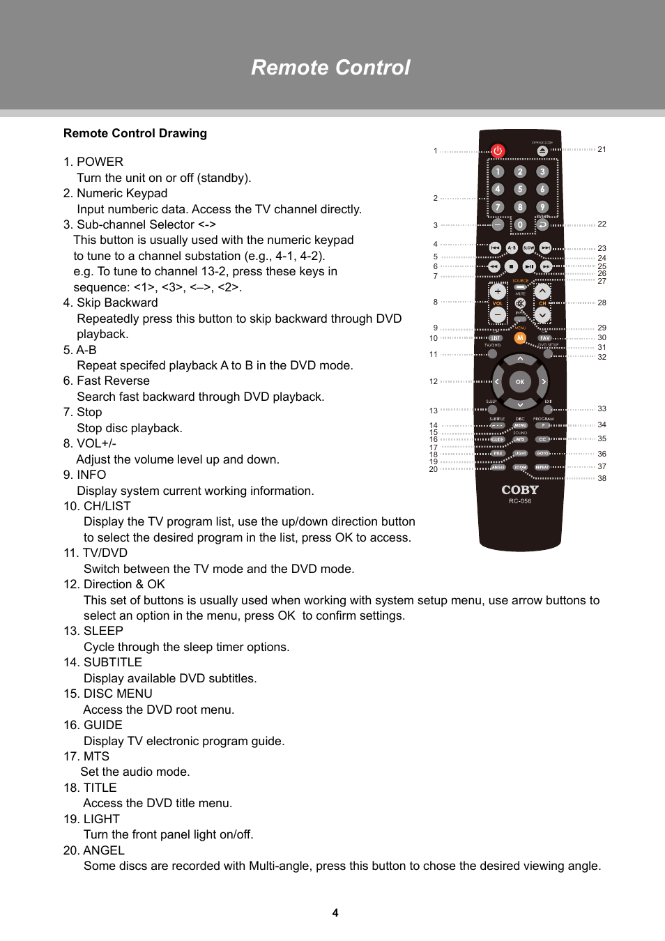 Remote control | Dolby Laboratories TFDVD 3295 User Manual | Page 9 / 30