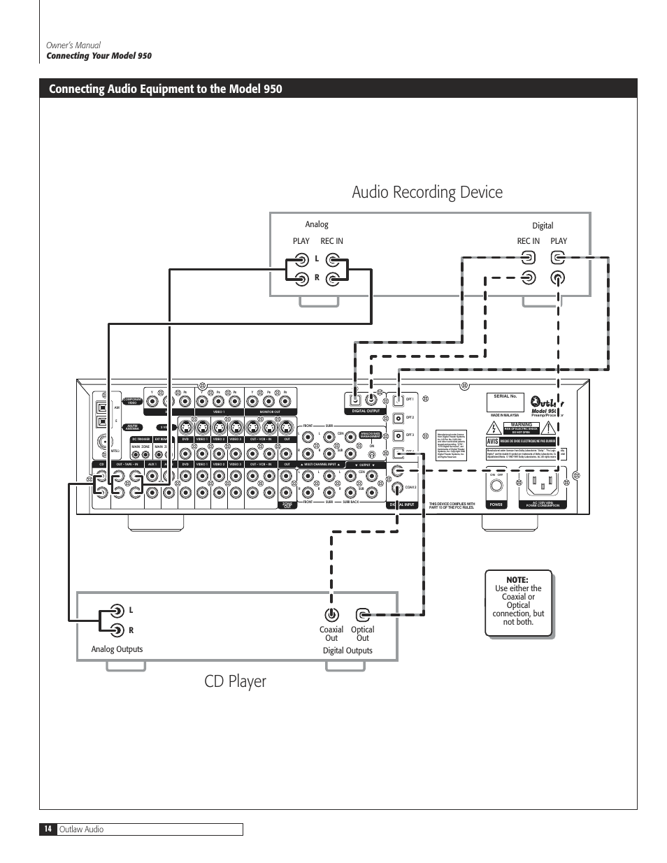 Cd player audio recording device, Connecting audio equipment to the model 950, L r ������� ������ ���� ������ ���� ������ l r | Dolby Laboratories 950 7.1 User Manual | Page 14 / 48