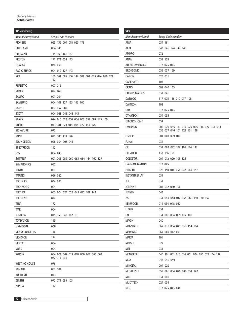 Dolby Laboratories 950 7.1 User Manual | Page 42 / 48
