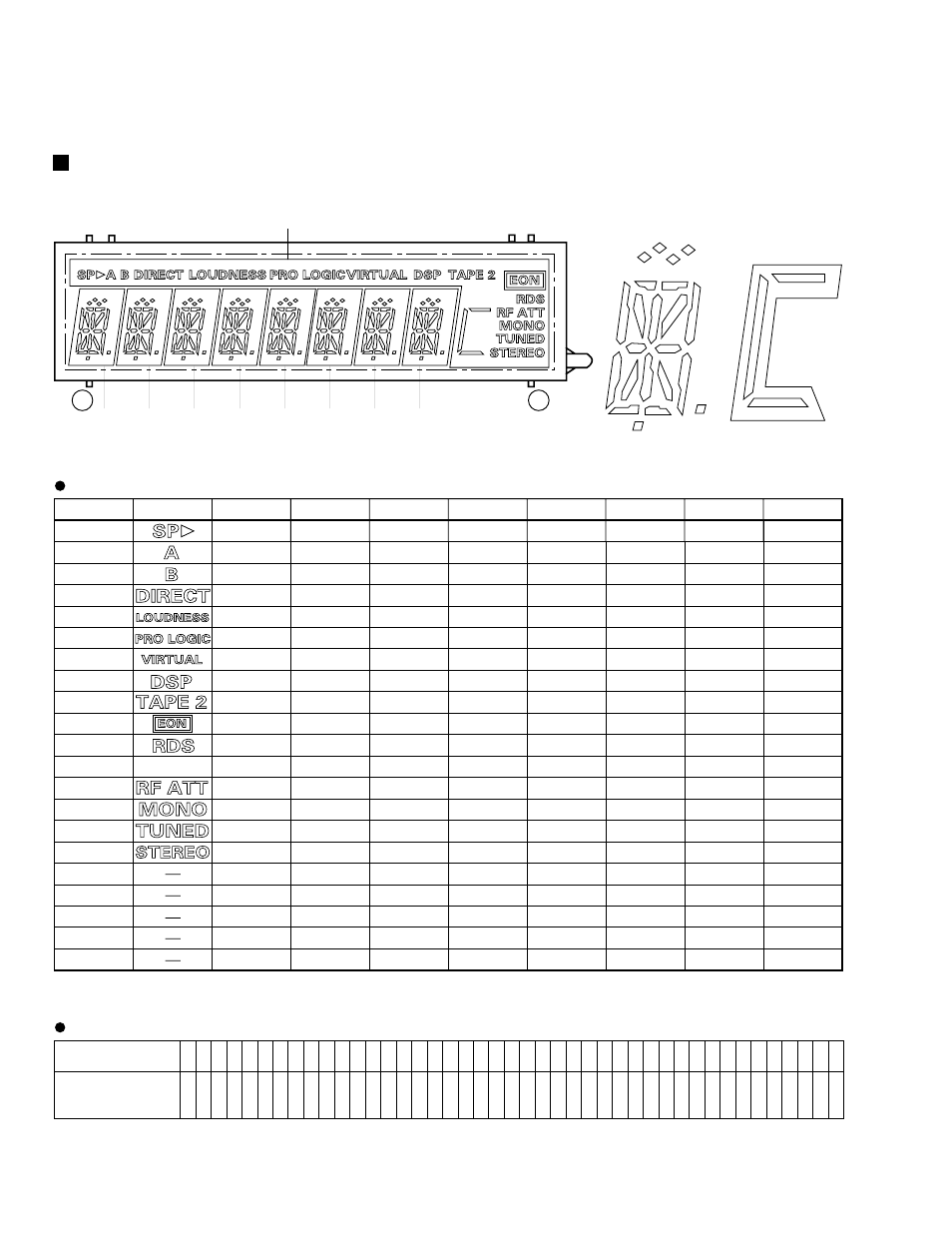 2 display, Vsx-d307, Anode and grid assignment pin assignment | Fl tube | Dolby Laboratories STAV-3770 User Manual | Page 42 / 56