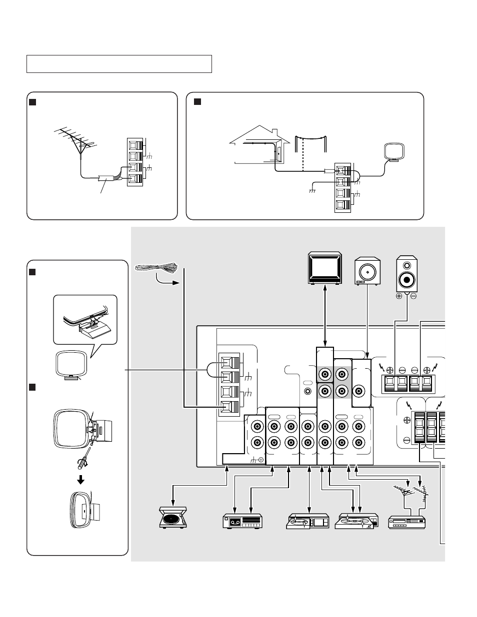 Connecting devices, Vsx-d307, When am broadcast reception is poor | Don't detach the am loop antenna, Face towards the direction with the best reception | Dolby Laboratories STAV-3770 User Manual | Page 50 / 56