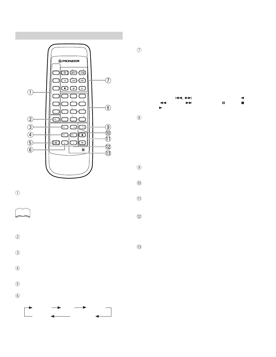 Vsx-d307, Remote control unit, 7[tuner operations | Tv operations, Cd, tape, dvd, ld operations, 8number/surround setting buttons, 9muting button, 0dsp mode button, Master volume –/+ button, Direct button | Dolby Laboratories STAV-3770 User Manual | Page 52 / 56