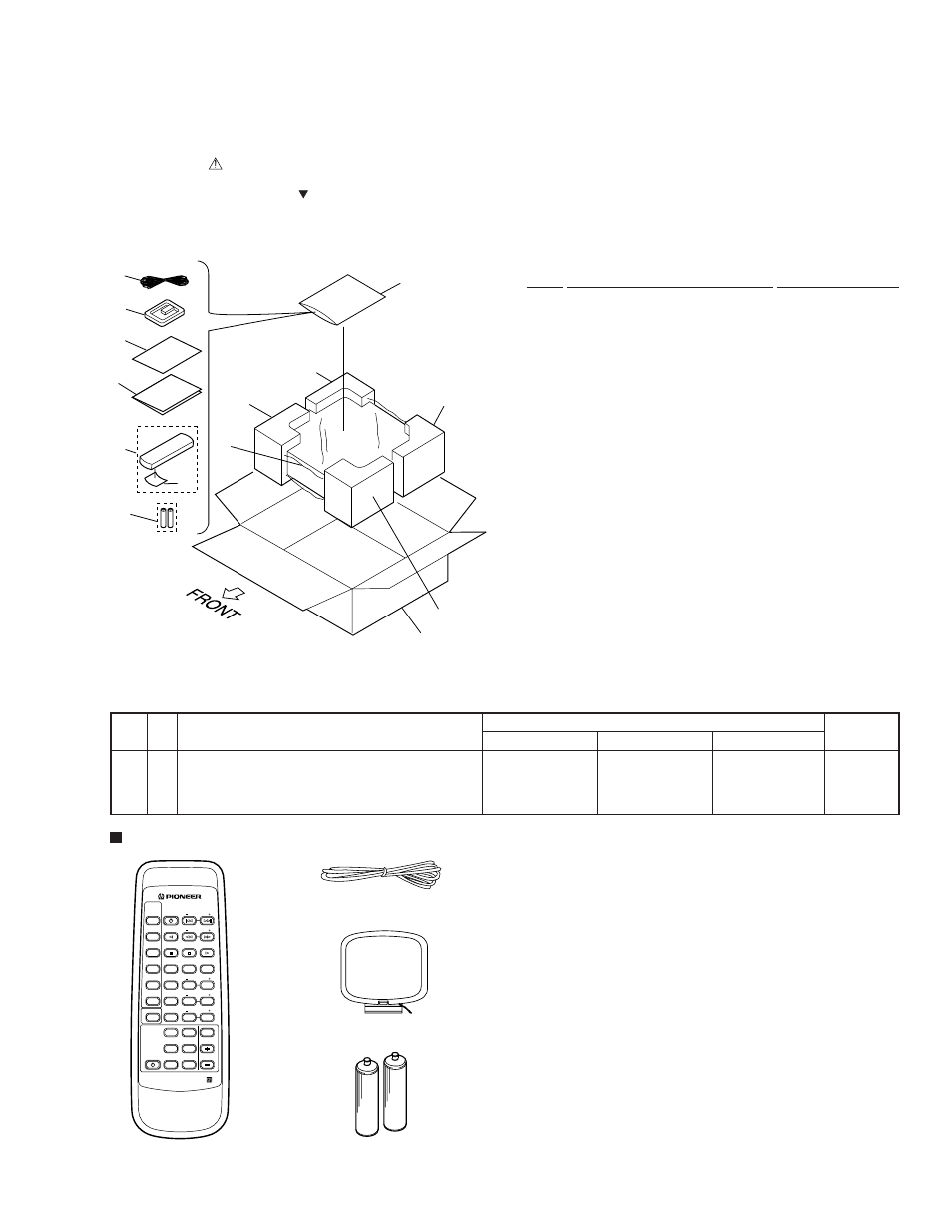 Exploded views and parts list, Vsx-d307, 1 packing | 1) packing parts list, 2) contrast table, Accessories, Mark no. description part no, Control | Dolby Laboratories STAV-3770 User Manual | Page 7 / 56