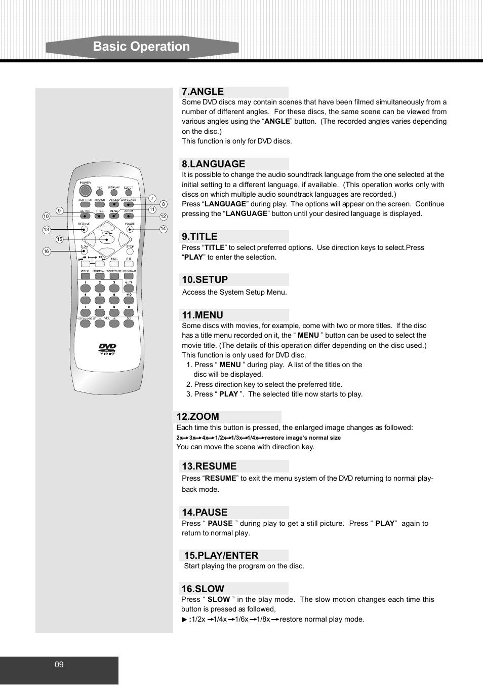 Basic operation, Play/enter, Pause | Resume, Menu, Setup 9.title, Language, Angle, Zoom, Slow | Dolby Laboratories S99 User Manual | Page 12 / 22