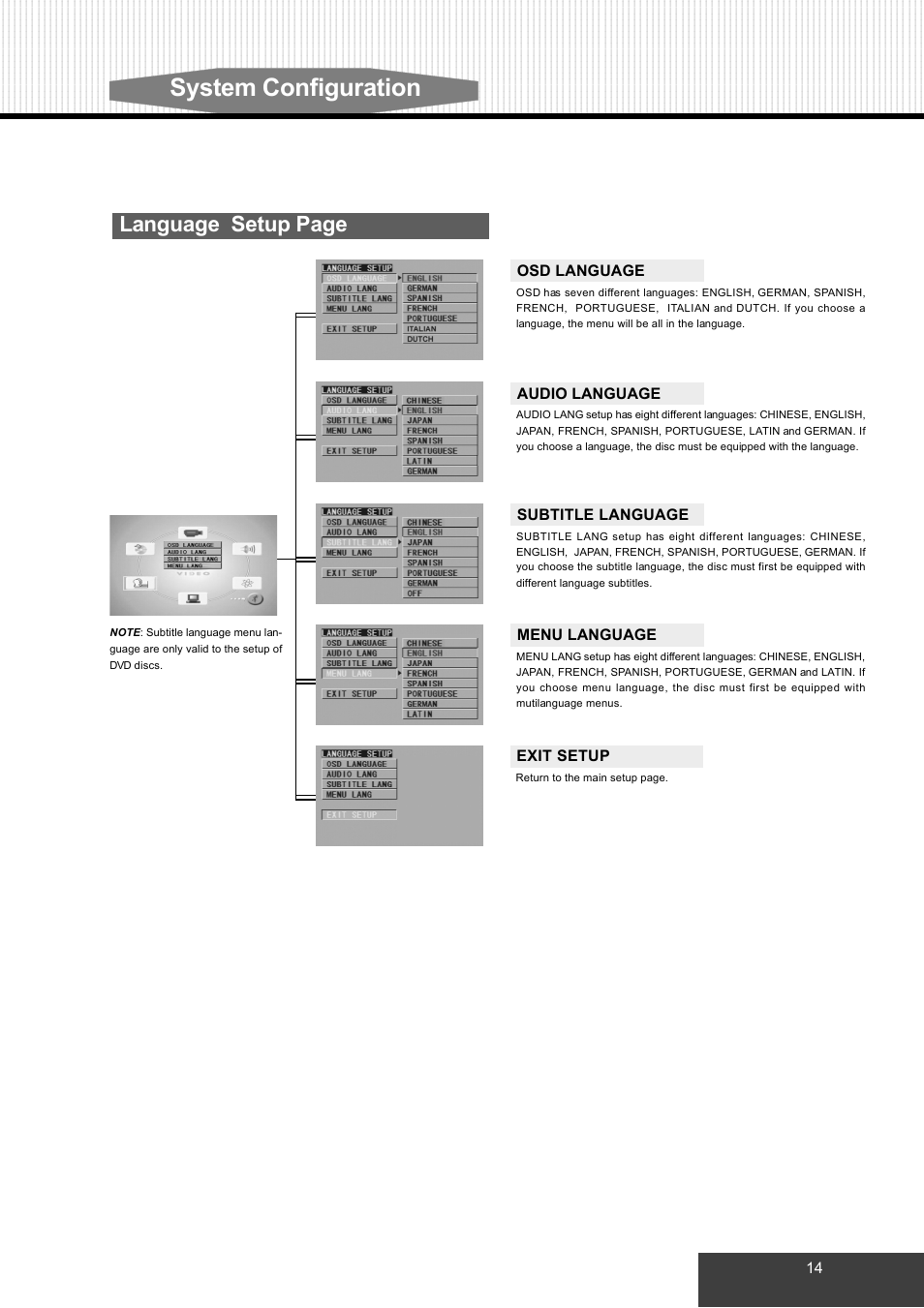 System configuration, Language setup page | Dolby Laboratories S99 User Manual | Page 17 / 22