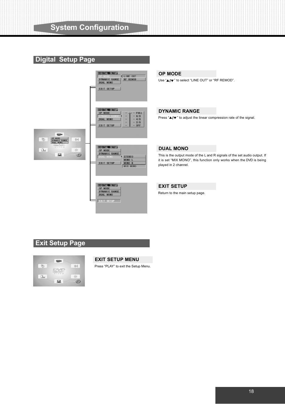 System configuration, Digital setup page, Exit setup page | Dolby Laboratories S99 User Manual | Page 21 / 22