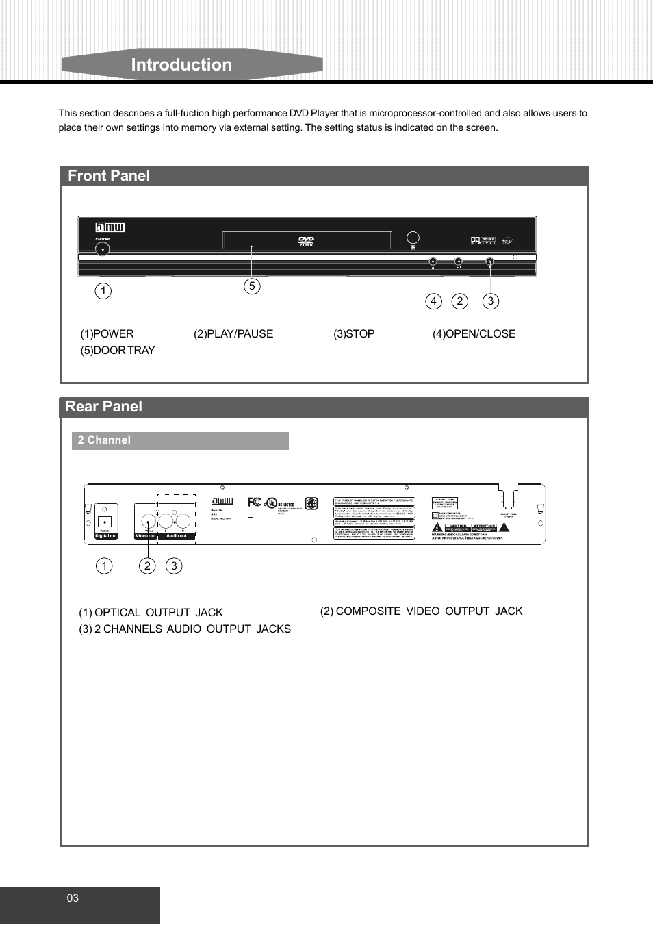 Introduction, Front panel, Rear panel | Dolby Laboratories S99 User Manual | Page 6 / 22