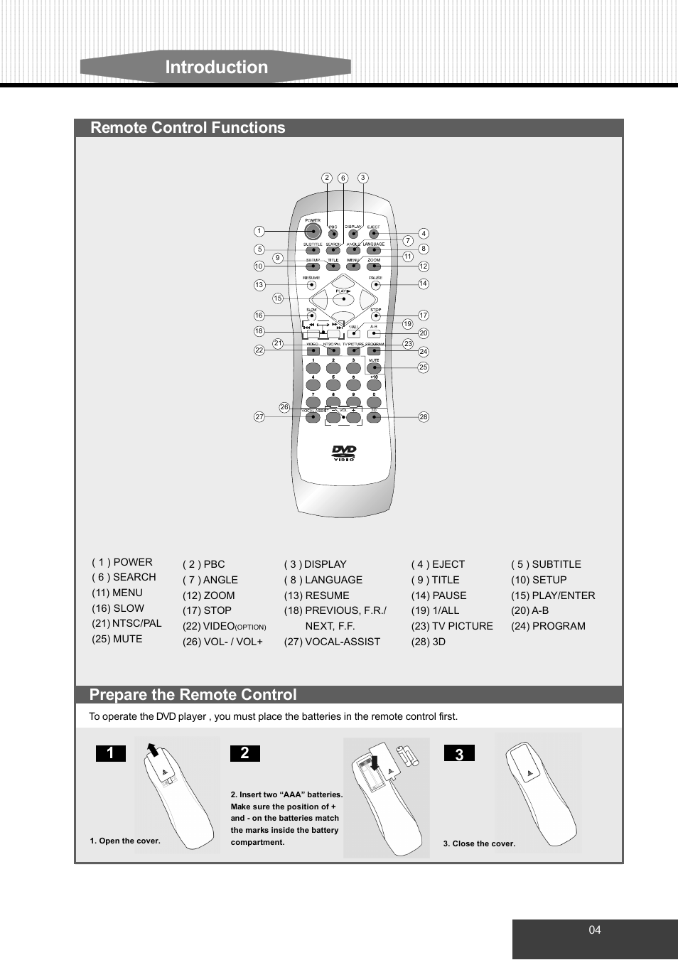 Introduction, Remote control functions, Prepare the remote control | Dolby Laboratories S99 User Manual | Page 7 / 22