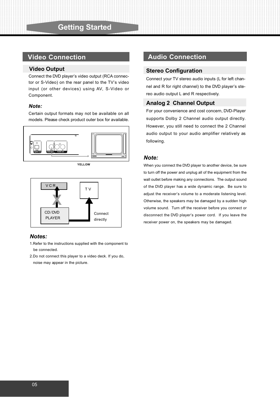 Getting started, Video connection, Audio connection | Video output, Stereo configuration, Analog 2 channel output | Dolby Laboratories S99 User Manual | Page 8 / 22