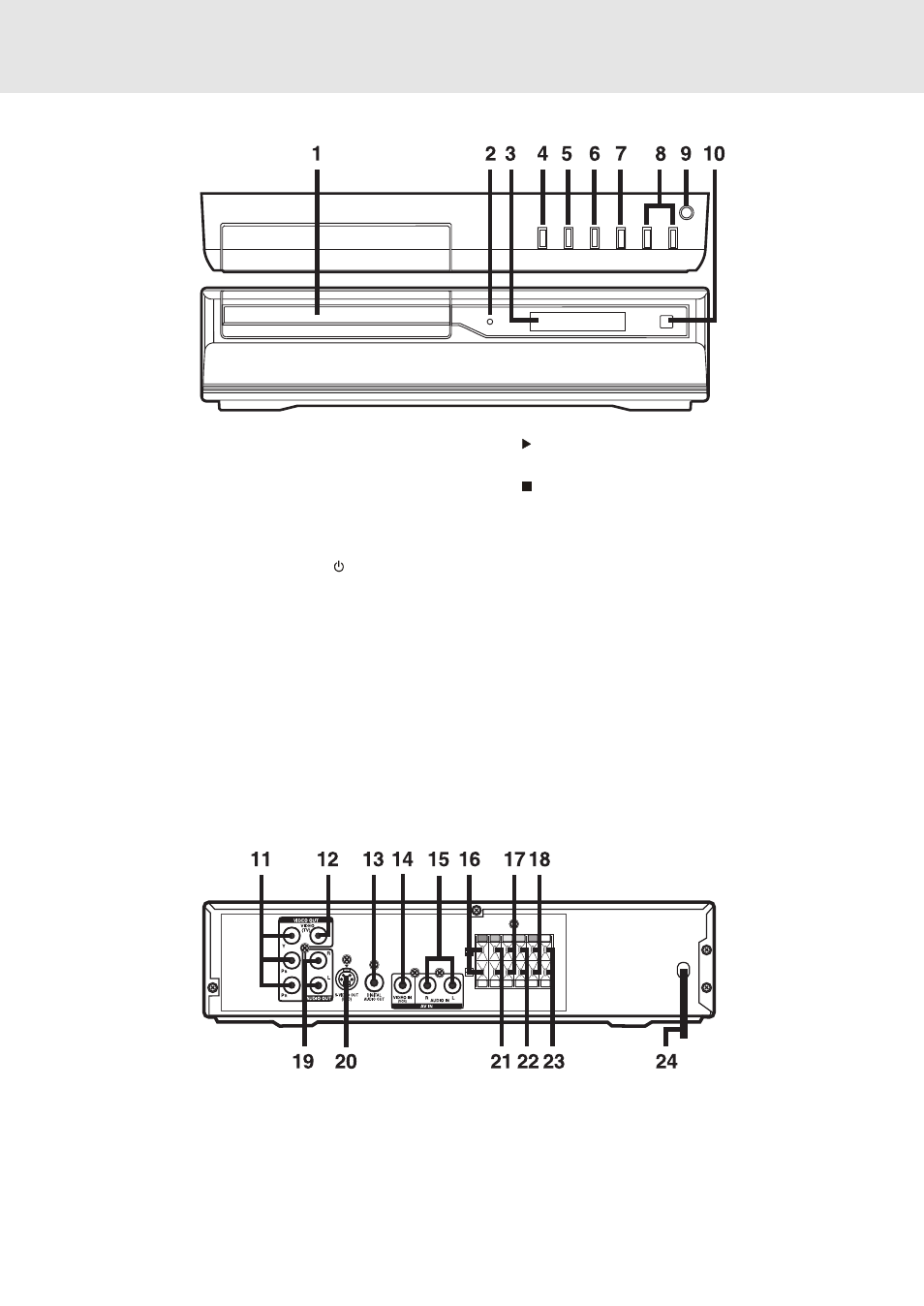 Parts and functions, Rear panel, Front and top panel | Dolby Laboratories STS75E User Manual | Page 9 / 38