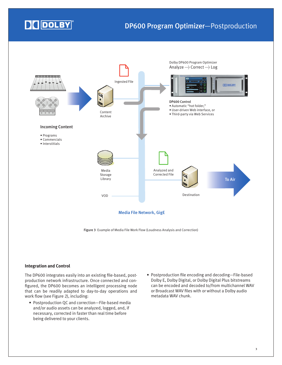 Dp600 program optimizer—postproduction | Dolby Laboratories Program Optimizer DP600 User Manual | Page 3 / 6