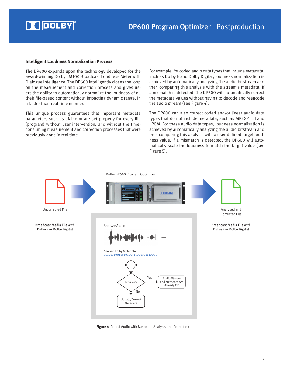 Dp600 program optimizer—postproduction | Dolby Laboratories Program Optimizer DP600 User Manual | Page 4 / 6