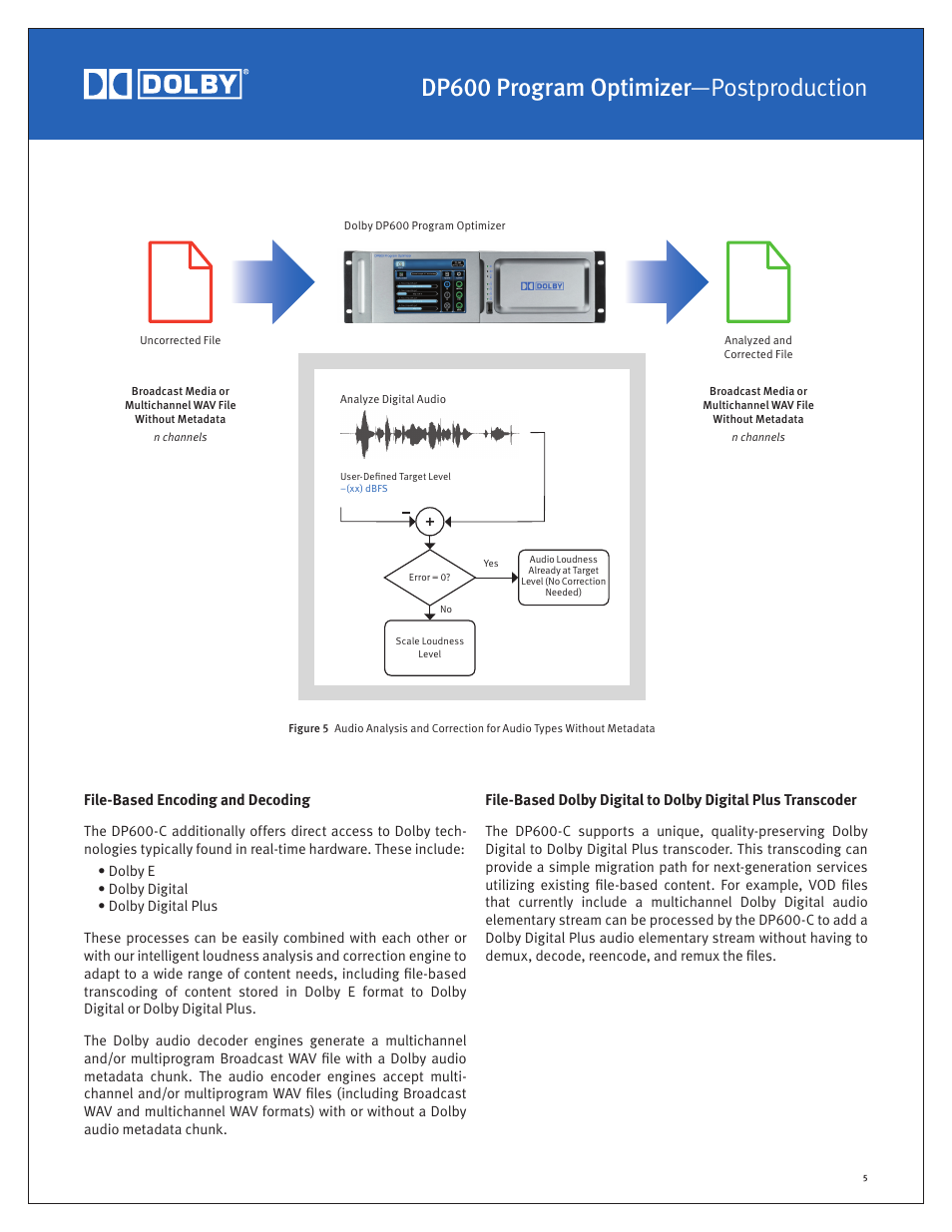 Dp600 program optimizer—postproduction | Dolby Laboratories Program Optimizer DP600 User Manual | Page 5 / 6