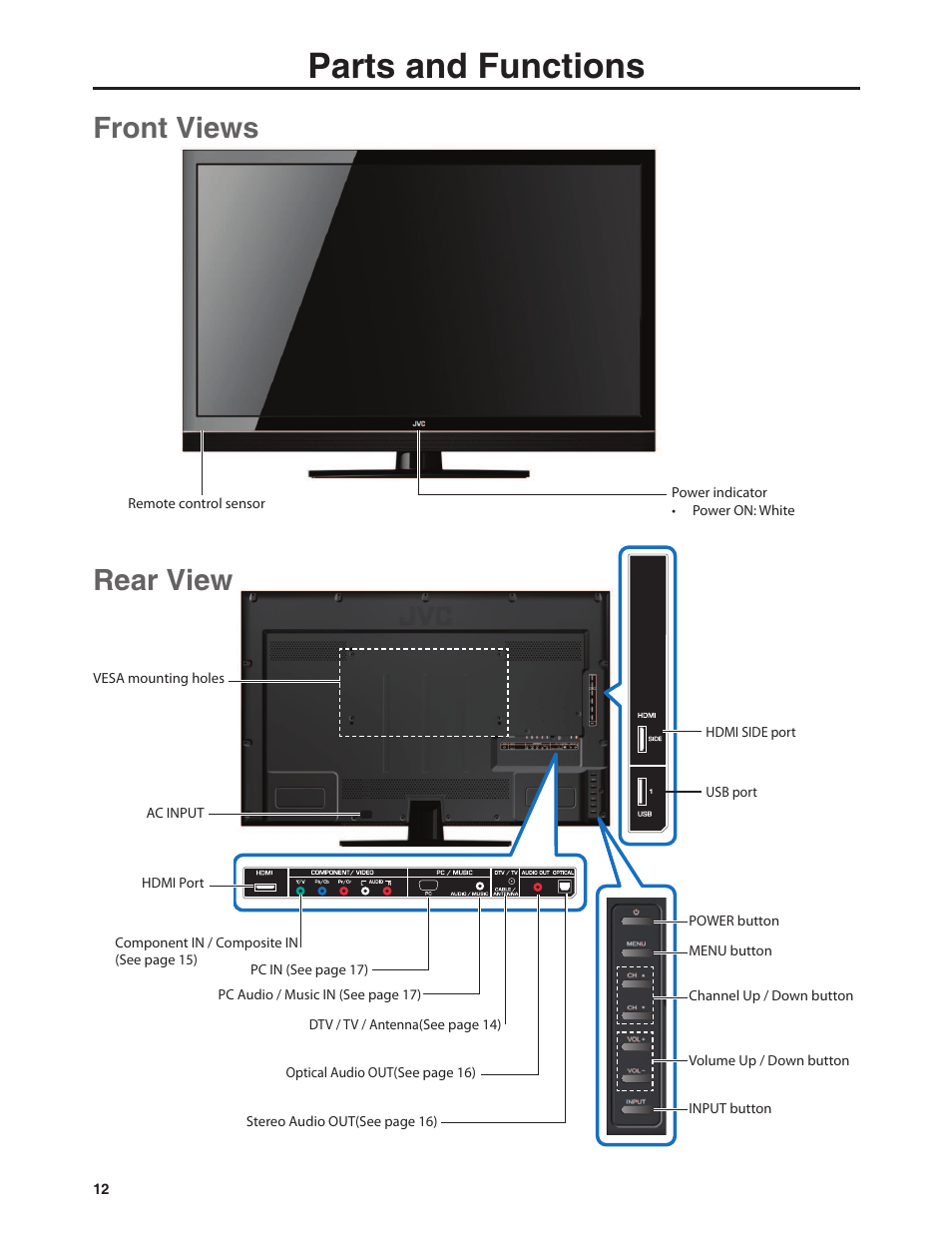 Parts and functions, Front views, Rear view | Dolby Laboratories JLE42BC3500 User Manual | Page 14 / 46