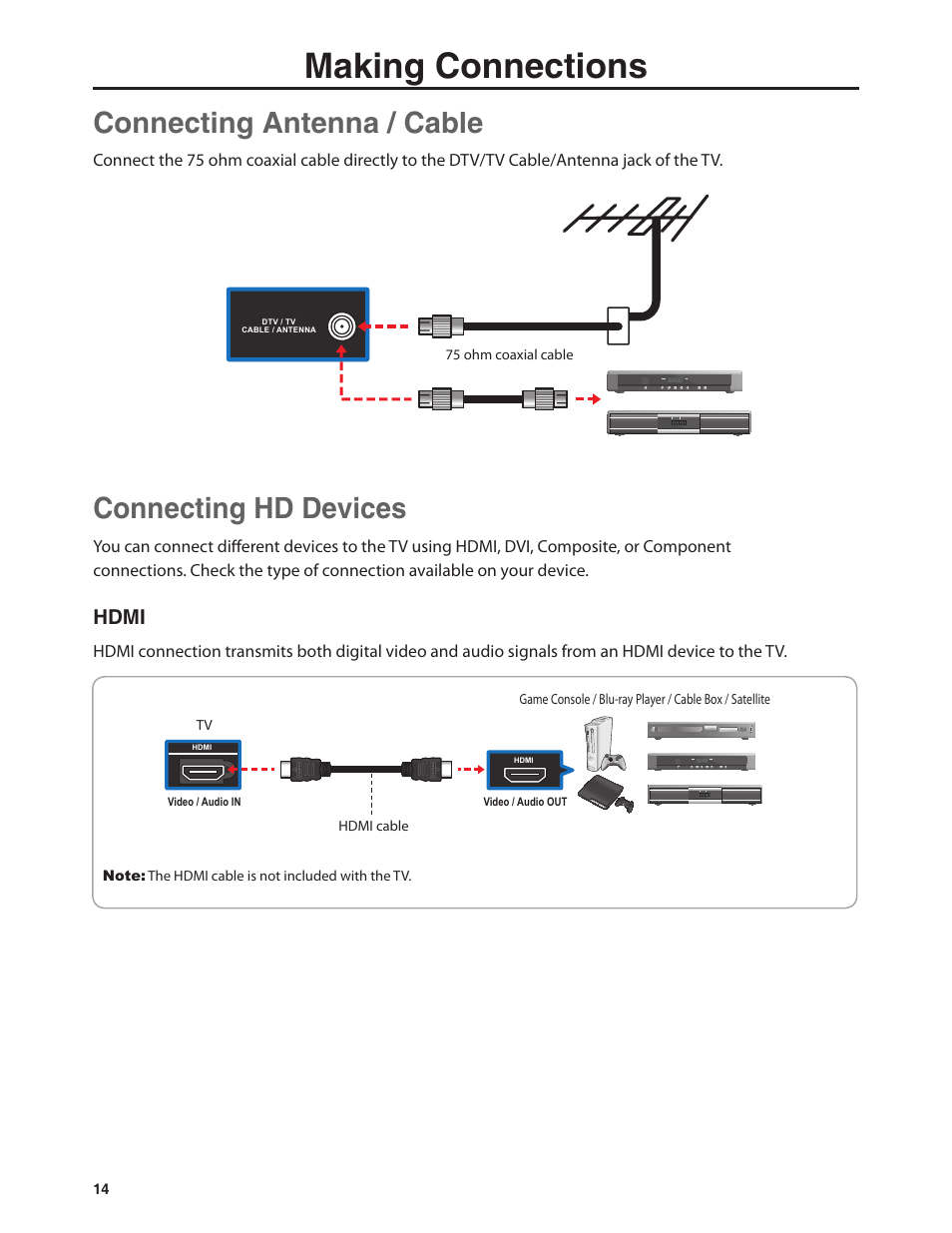 Making connections, Connecting antenna / cable, Connecting hd devices | Hdmi | Dolby Laboratories JLE42BC3500 User Manual | Page 16 / 46