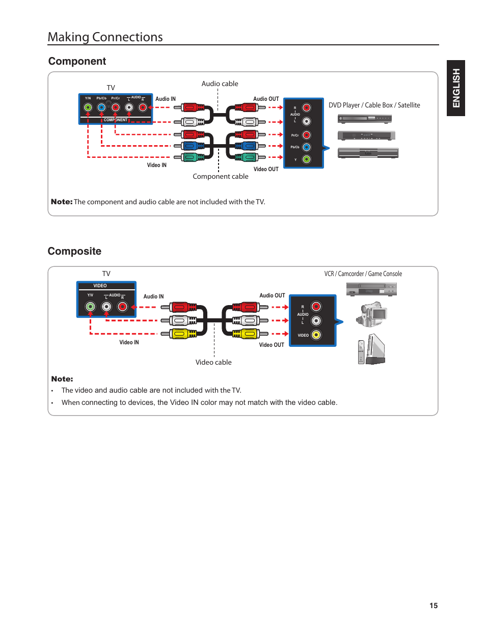 Making connections, Composite component, English | Video cable vcr / camcorder / game console | Dolby Laboratories JLE42BC3500 User Manual | Page 17 / 46