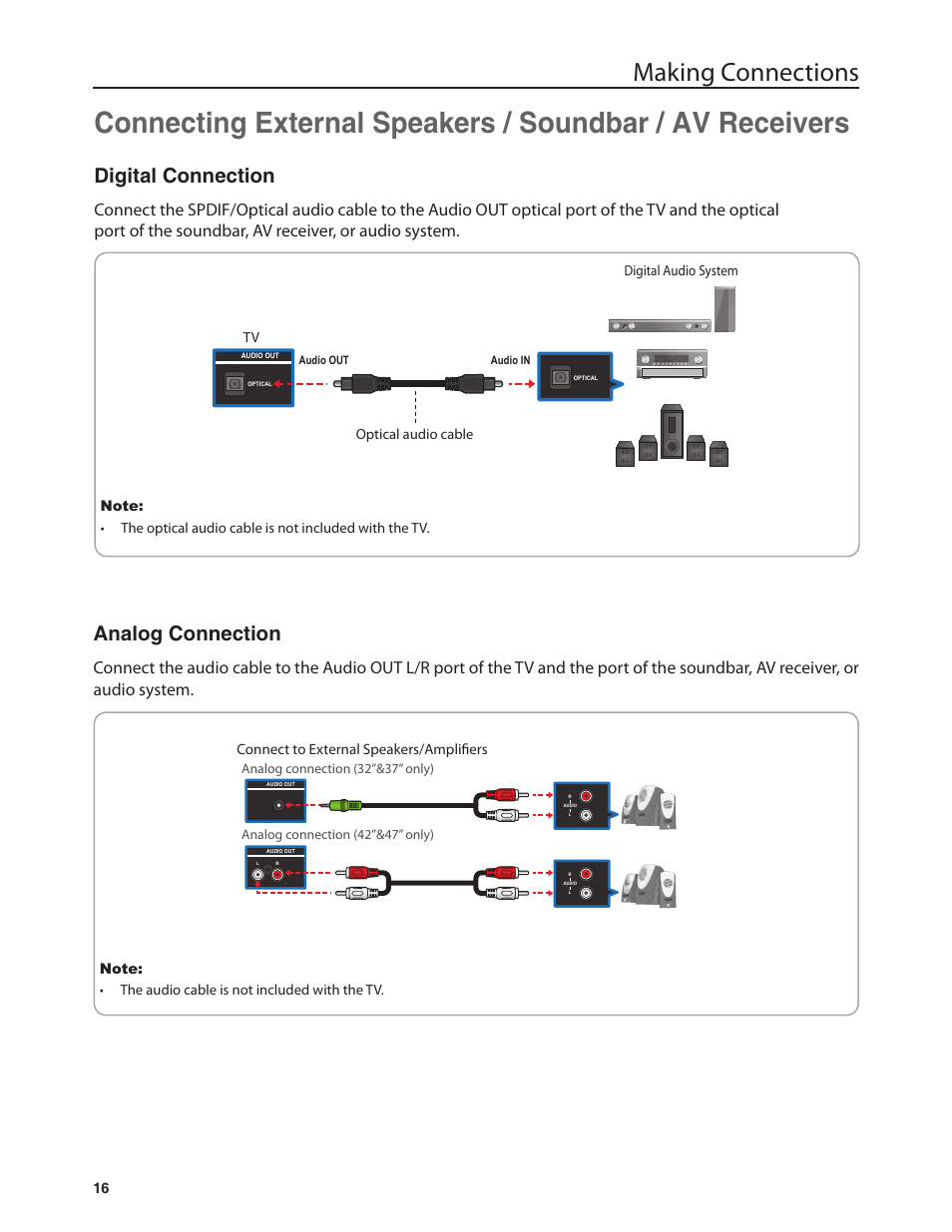 Making connections, Digital connection, Analog connection | Connect to external speakers/amplifiers | Dolby Laboratories JLE42BC3500 User Manual | Page 18 / 46