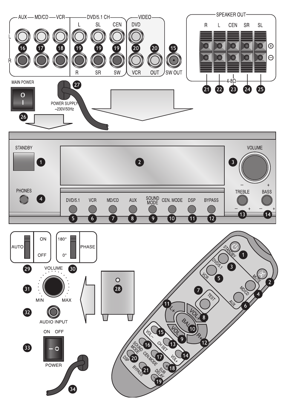 Dolby Laboratories KH 02 User Manual | Page 3 / 100