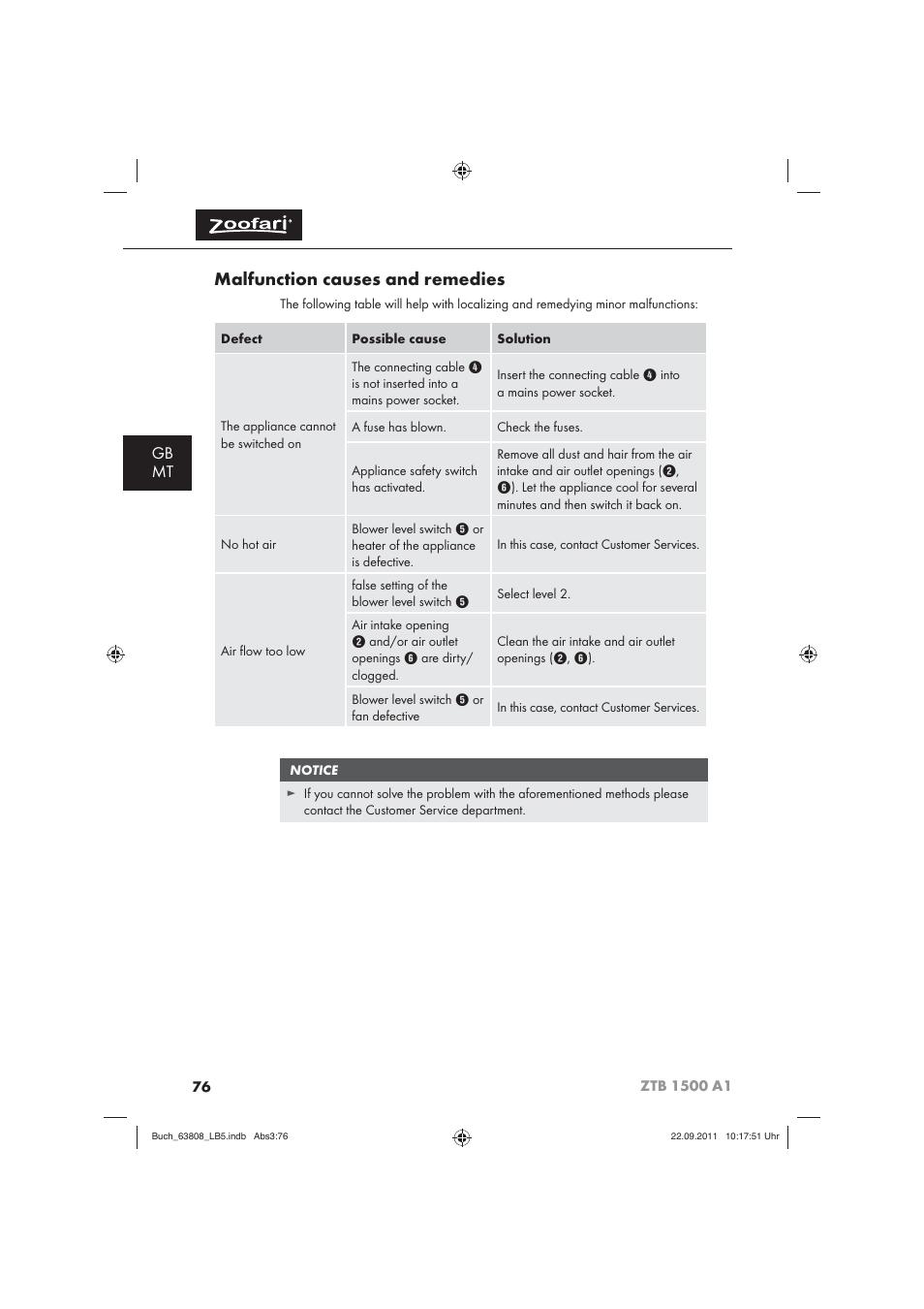 Malfunction causes and remedies, Gb mt | Zoofari Electric Pet Hairdryer ZTB 1500 A1 User Manual | Page 78 / 82