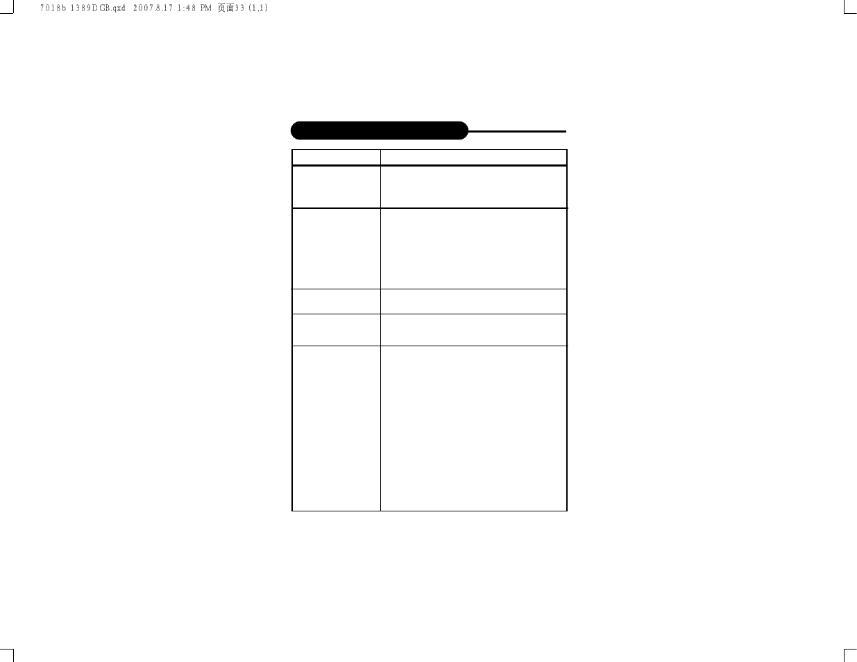 Dolby Laboratories DVD7016 User Manual | Page 18 / 18