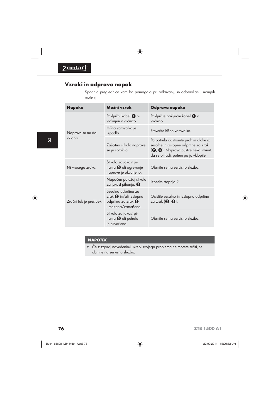 Vzroki in odprava napak | Zoofari Electric Pet Hairdryer ZTB 1500 A1 User Manual | Page 78 / 122