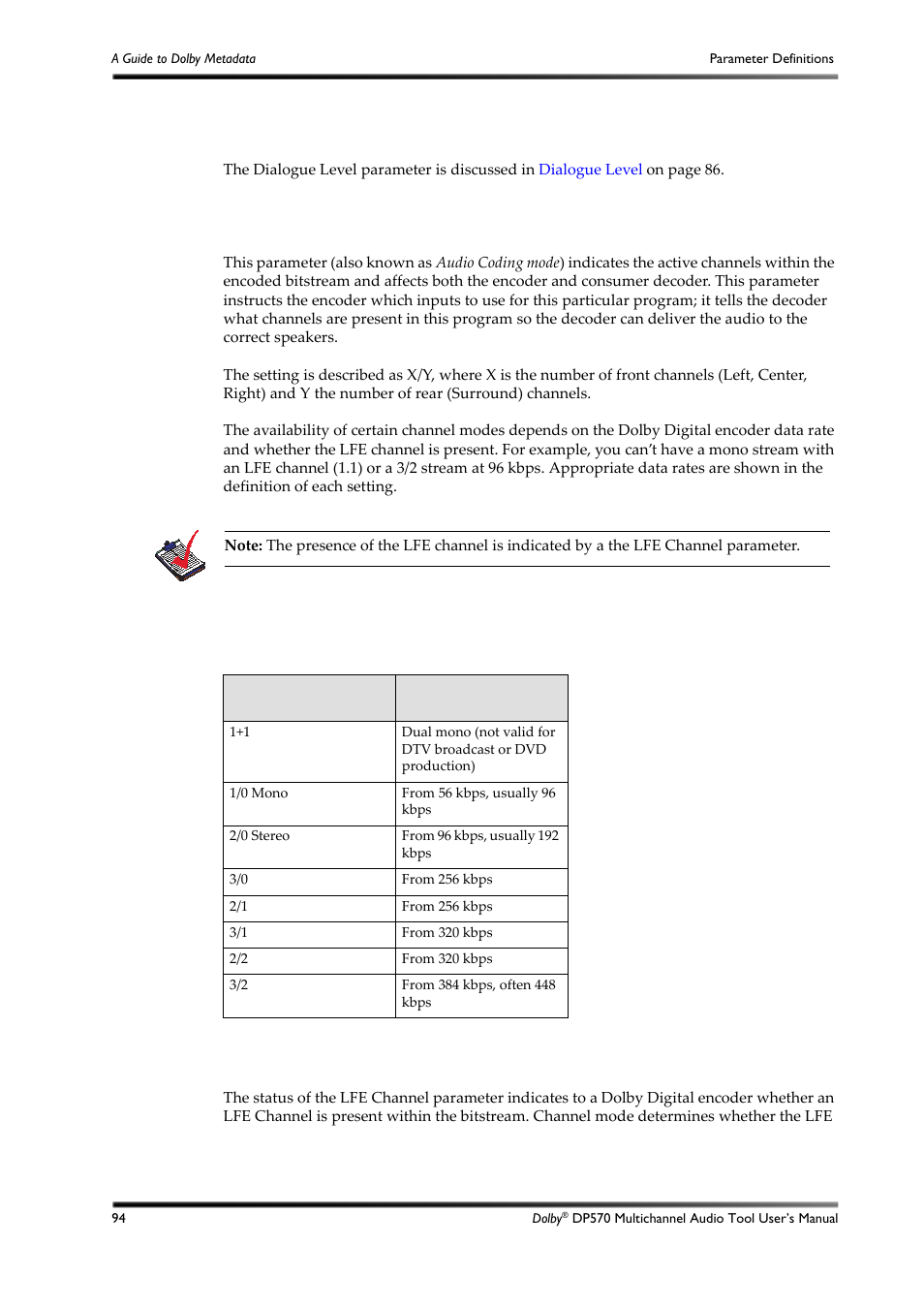 Table d-4 | Dolby Laboratories DP570 User Manual | Page 106 / 127