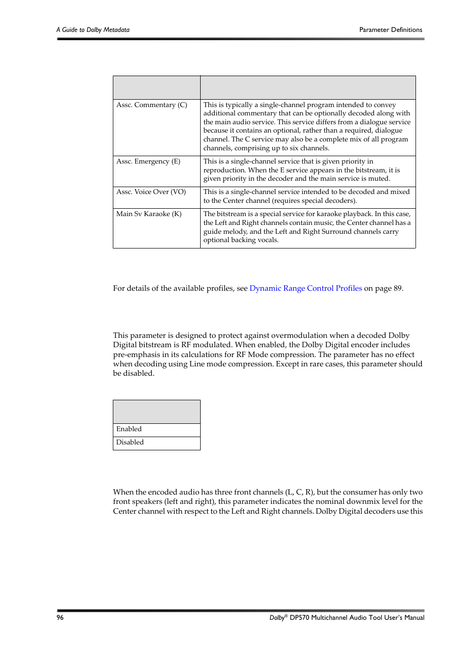 Table d-7 | Dolby Laboratories DP570 User Manual | Page 108 / 127