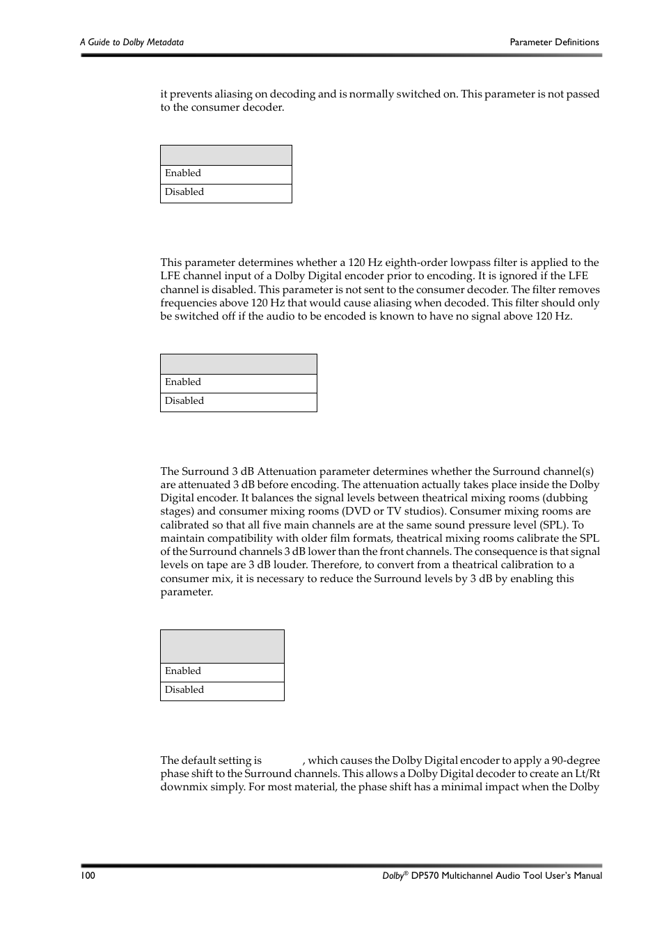 Table d-17, Table d-18, Table d-19 | Dolby Laboratories DP570 User Manual | Page 112 / 127