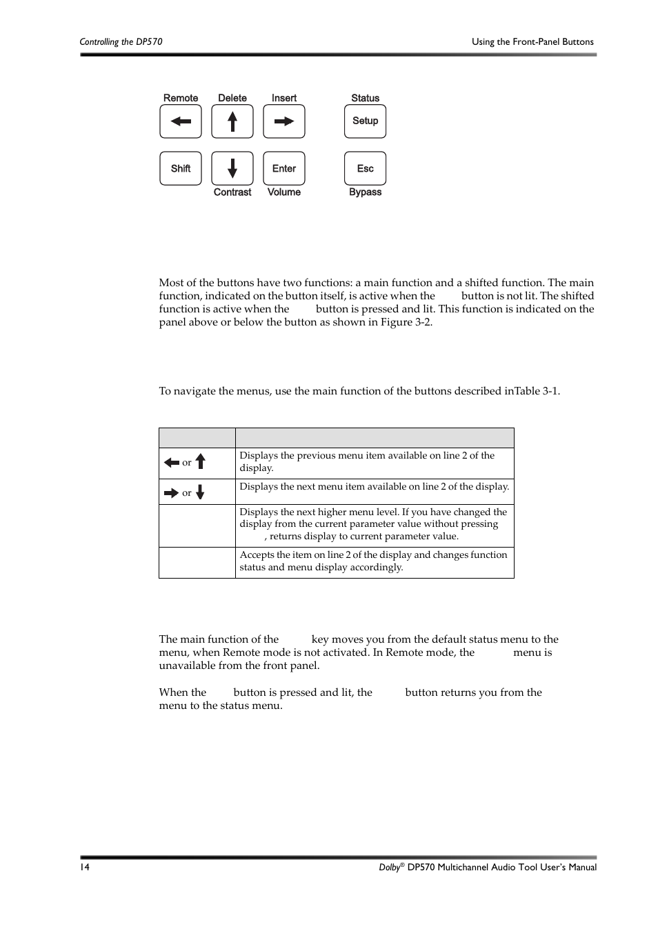 Main and shifted functions of the buttons, Navigating the front-panel menus, Selecting a menu | Figure 3-2, Table 3-1, Figure 3‐2, 1 main and shifted functions of the buttons, 2 navigating the front-panel menus, 3 selecting a menu | Dolby Laboratories DP570 User Manual | Page 26 / 127
