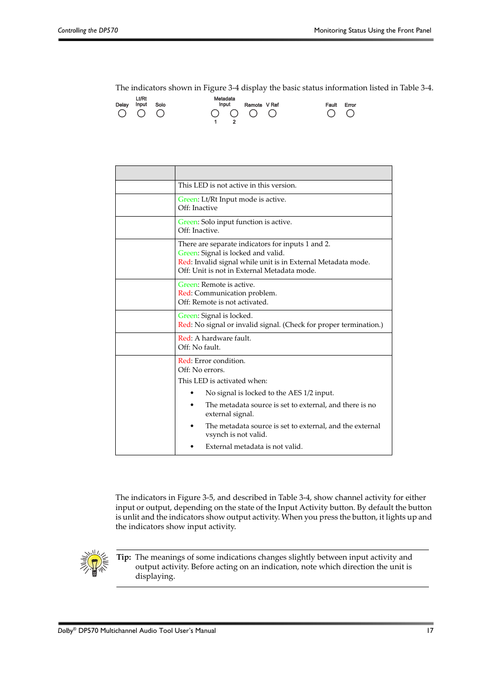 Figure 3-4, Table 3-3, Basic status indicators | Channel status indicators | Dolby Laboratories DP570 User Manual | Page 29 / 127