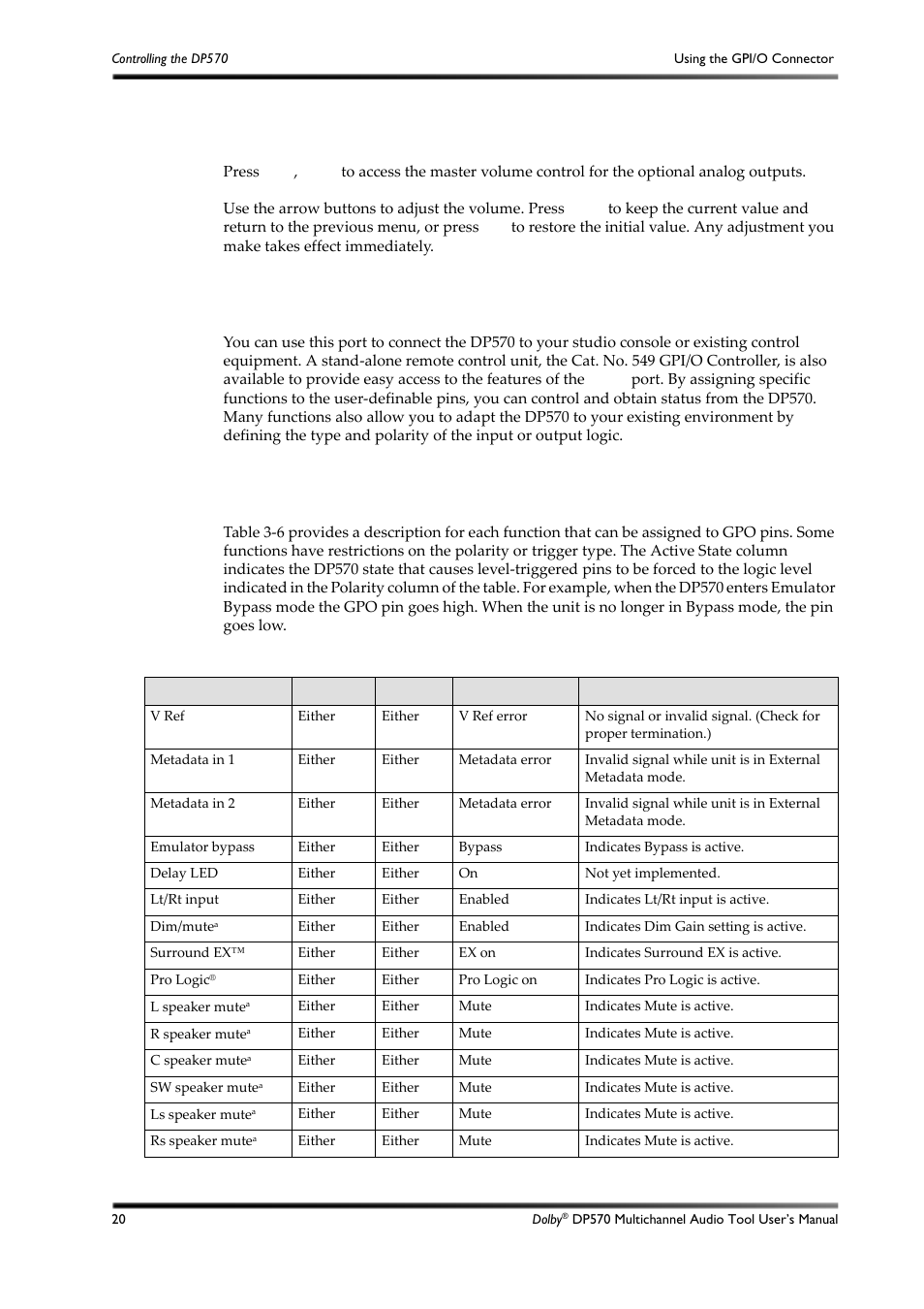 Analog output master volume, Using the gpi/o connector, Selecting gpi/o functions | 6 analog output master volume, 6 using the gpi/o connector, 1 selecting gpi/o functions, Table 3-6, Via the | Dolby Laboratories DP570 User Manual | Page 32 / 127