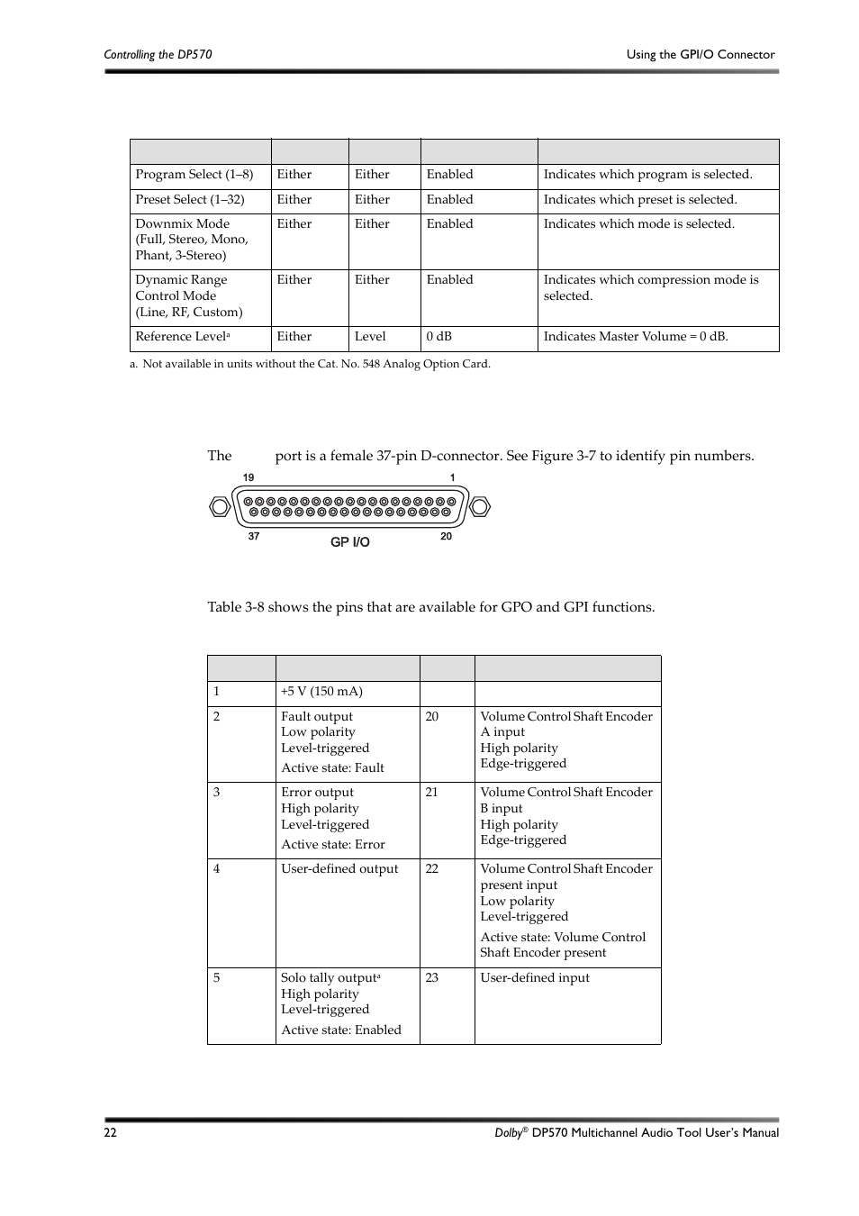 Assigning gpi/o functions to specific pins, 2 assigning gpi/o functions to specific pins, Figure 3-7 | Table 3-8 | Dolby Laboratories DP570 User Manual | Page 34 / 127