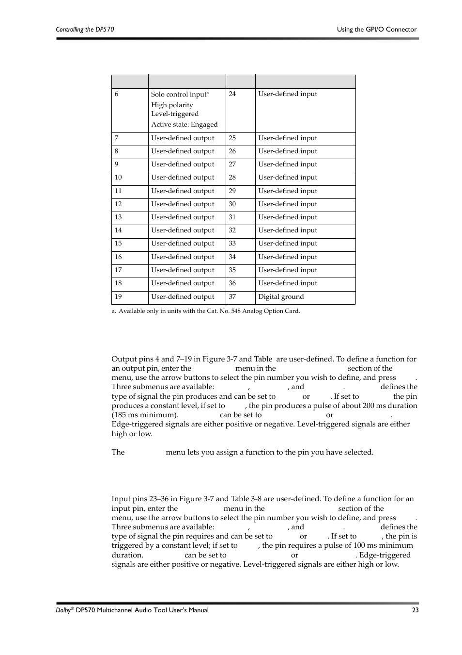 Dolby Laboratories DP570 User Manual | Page 35 / 127