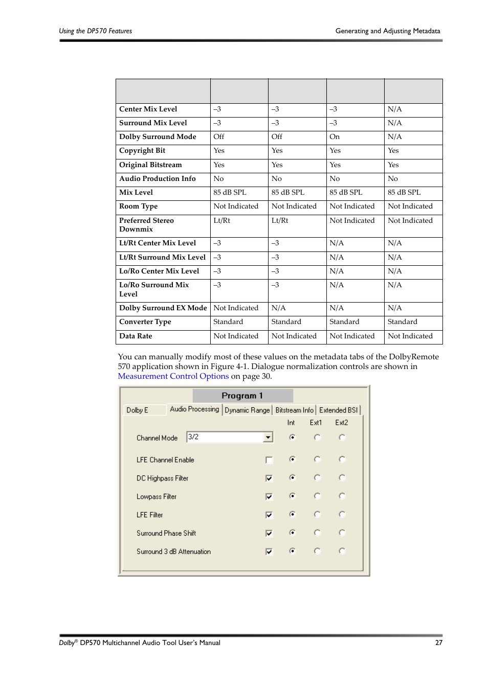 Figure 4-1, Figure 4‐1 | Dolby Laboratories DP570 User Manual | Page 39 / 127
