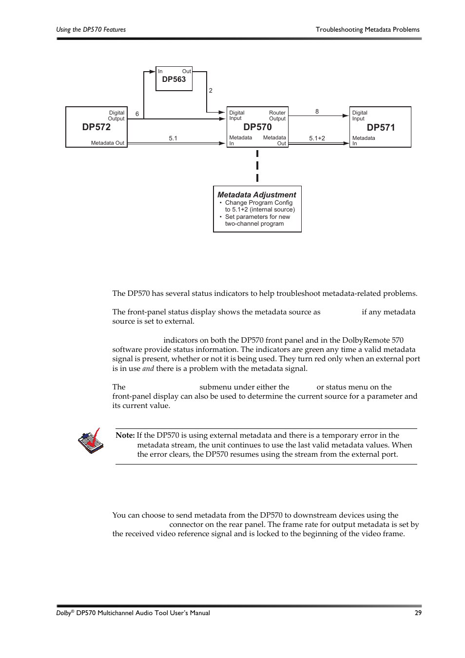 Troubleshooting metadata problems, Outputting metadata, 4 troubleshooting metadata problems | 5 outputting metadata, Figure 4-2 | Dolby Laboratories DP570 User Manual | Page 41 / 127