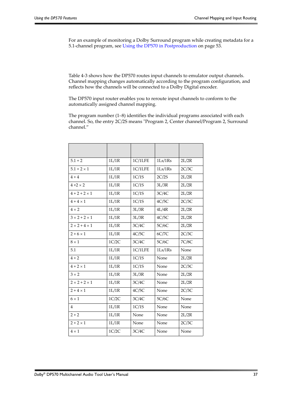 Channel mapping and input routing, 12 channel mapping and input routing, Table 4-3 | Dolby Laboratories DP570 User Manual | Page 49 / 127