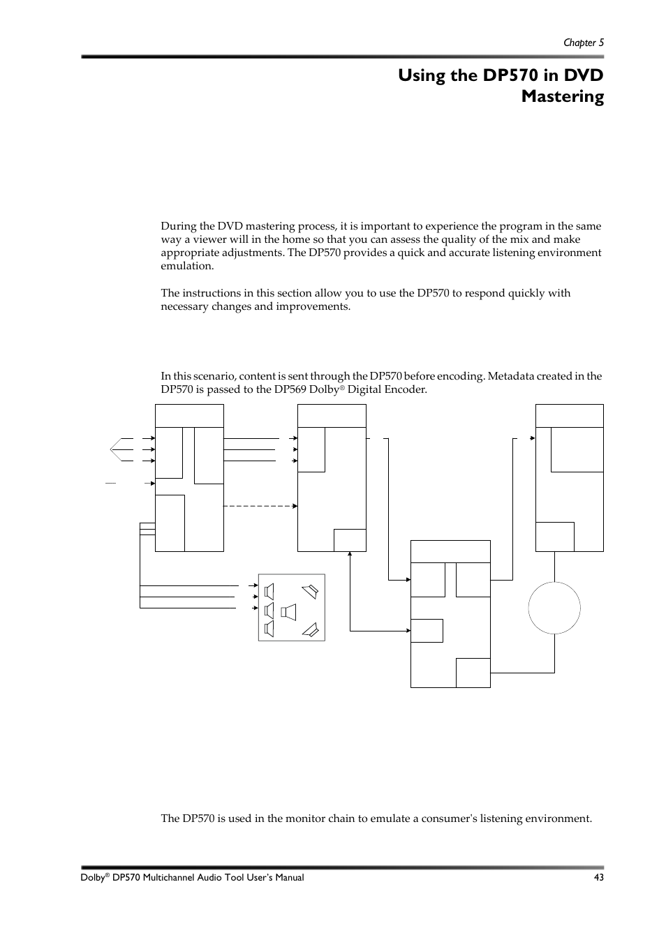 Using the dp570 in dvd mastering, Connecting the dp570, Typical tasks | Chapter 5: using the dp570 in dvd mastering, 1 connecting the dp570, 2 typical tasks, Figure 5-1, Pc dp569, Dp564, Dp570 | Dolby Laboratories DP570 User Manual | Page 55 / 127