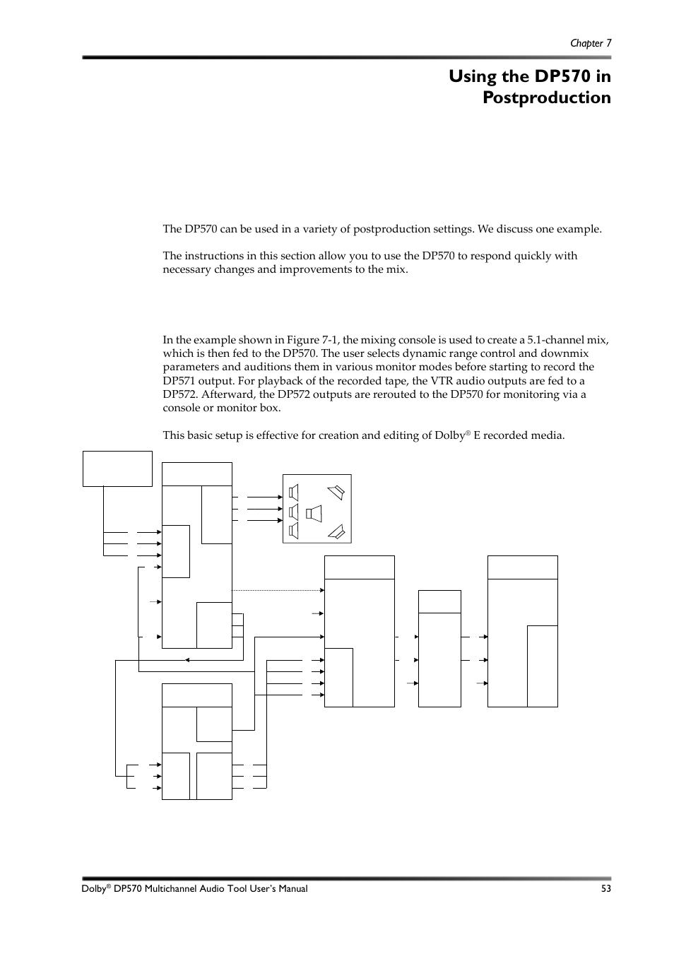 Using the dp570 in postproduction, Connecting the dp570, Chapter 7: using the dp570 in postproduction | 1 connecting the dp570, Figure 7-1, Mixing console dp572, Chapter 7, E recorded media | Dolby Laboratories DP570 User Manual | Page 65 / 127