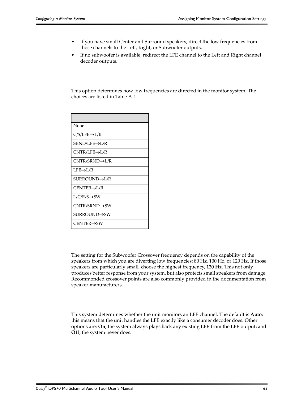 Table a-1 | Dolby Laboratories DP570 User Manual | Page 75 / 127