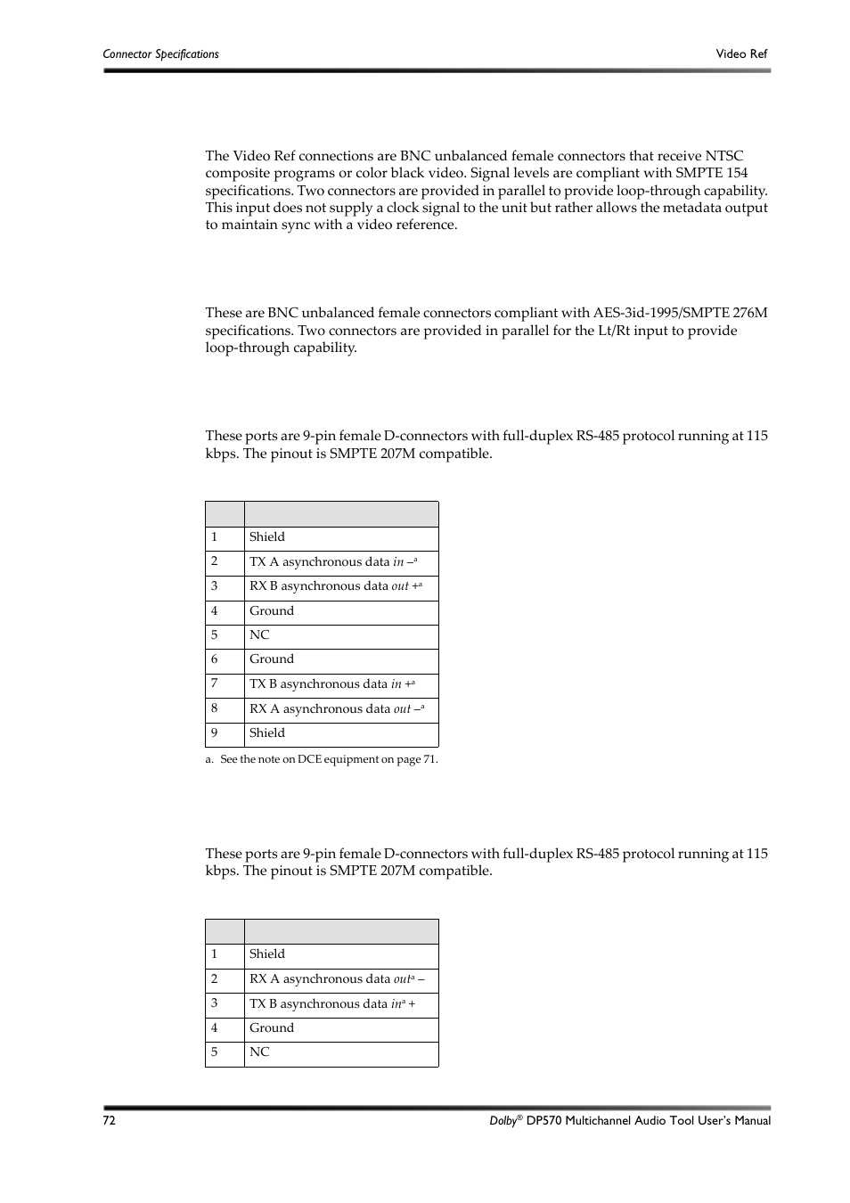 B.4 video ref, B.5 lt/rt inputs, B.6 metadata input ports | B.7 metadata output port, Table b-2, Table b-3 | Dolby Laboratories DP570 User Manual | Page 84 / 127